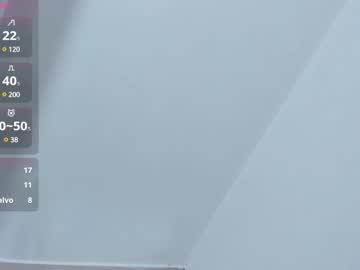 See Candy_rogeers online Now @ nsfw.pw