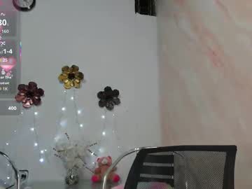 See Criistal_0 online Now @ nsfw.pw