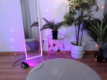 See Honeychloe_ online Now @ nsfw.pw