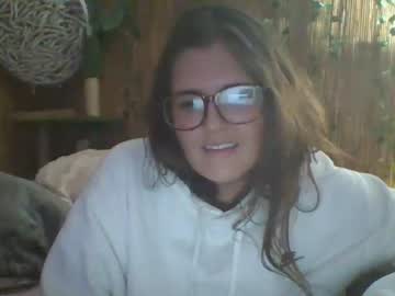 See Mindymounds online Now @ nsfw.pw