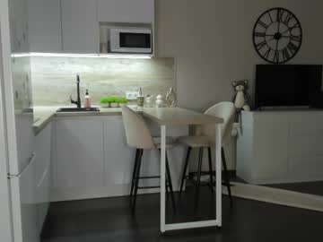 See Nilliluv online Now @ nsfw.pw